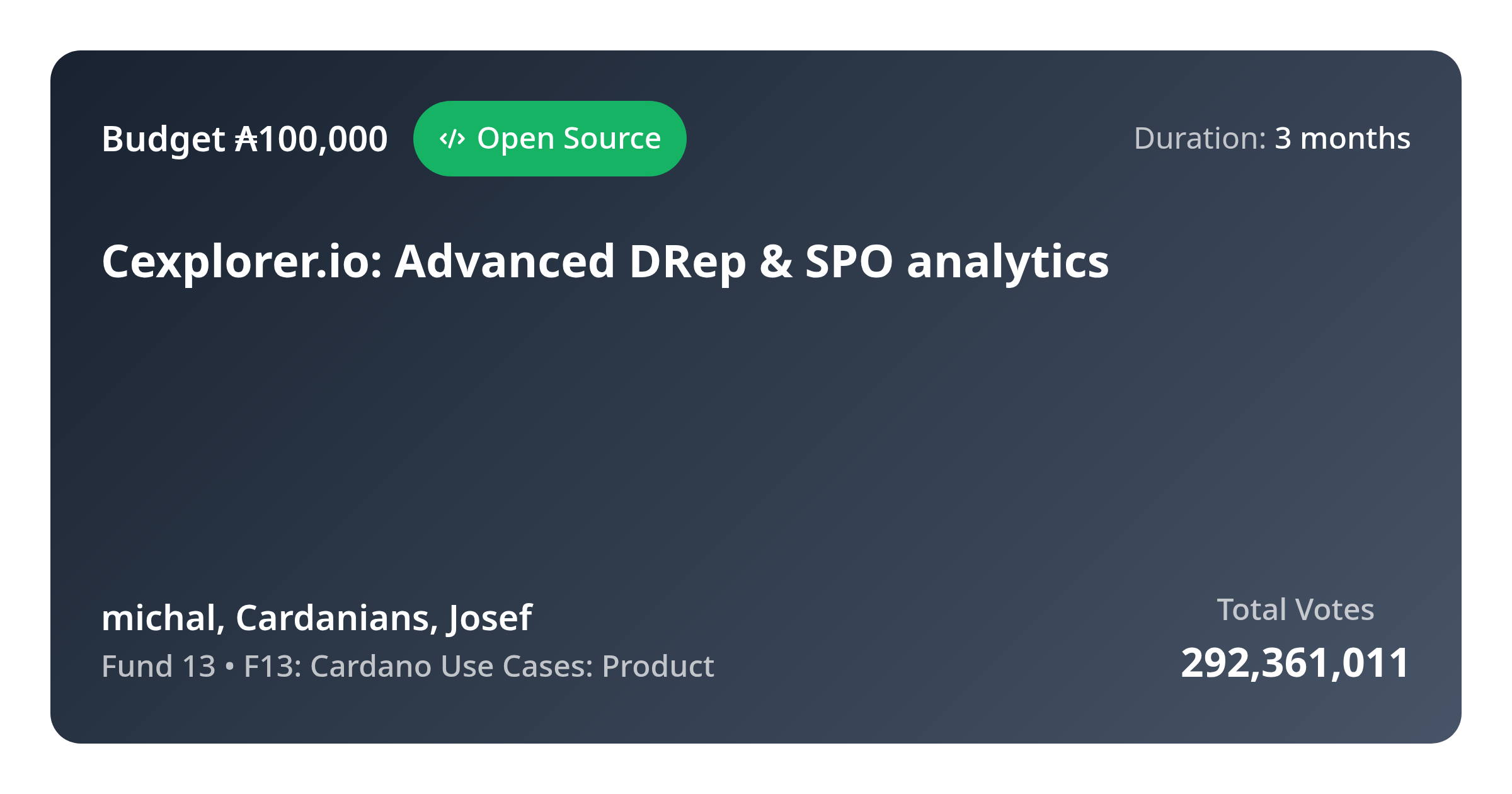 Cexplorer.io: Advanced DRep & SPO analytics - Proposal - CatalystExplorer