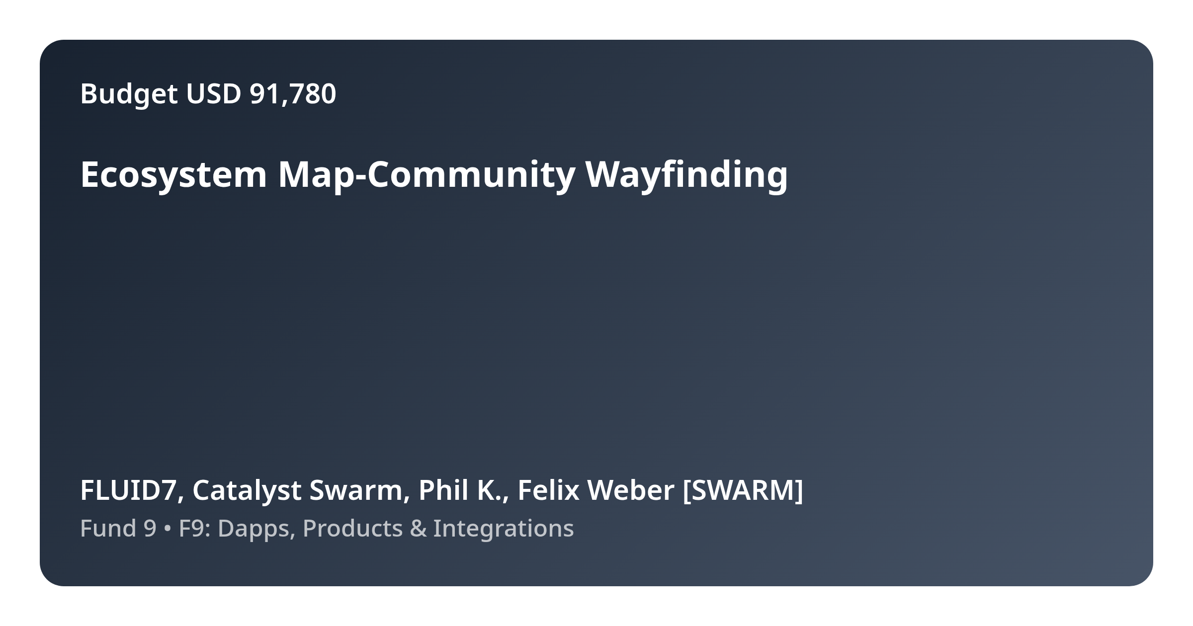 Ecosystem Map-Community Wayfinding - Proposal